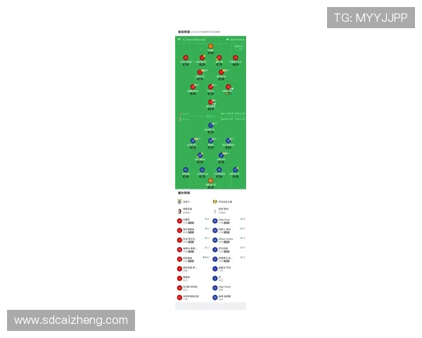 本菲卡比赛走势