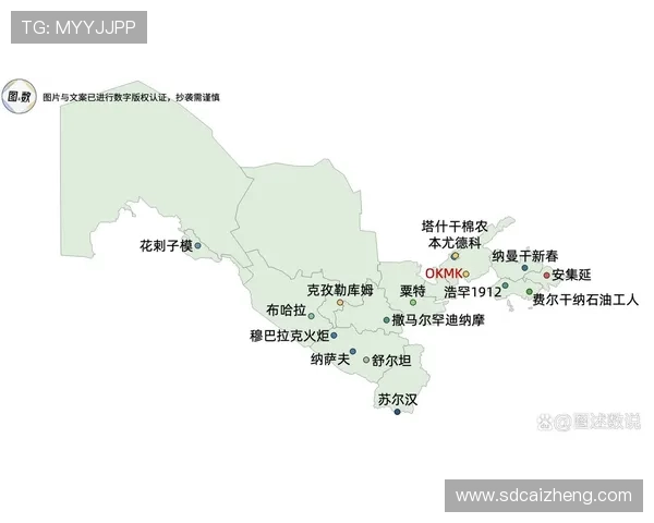 乌兹别克斯坦2026世界杯预选赛阵容分析 谁将扛起中亚狼进攻大旗