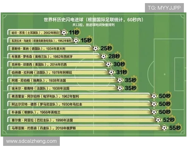 世界杯C组小组赛总结:巴西、摩洛哥晋级,苏格兰、海地出局 世界杯C组小组赛总结:巴西、摩洛哥晋级,苏格兰、海地出局